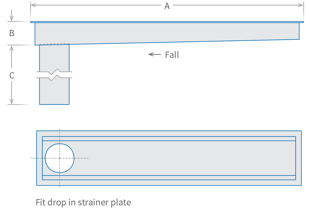 Stainless Steel Floor Trench